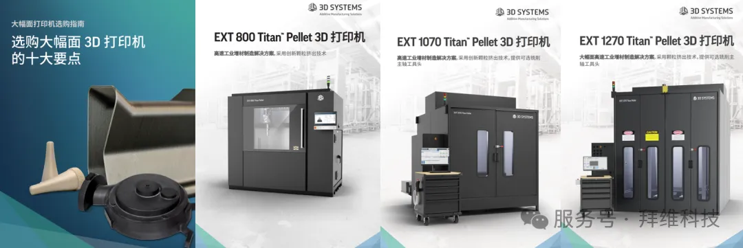 新品：增减材一体/颗粒挤压3D打印机：3D Systems - Titan打印机在线研讨会